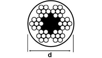 Acier zingué PVC